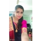 CHANDRIKA N